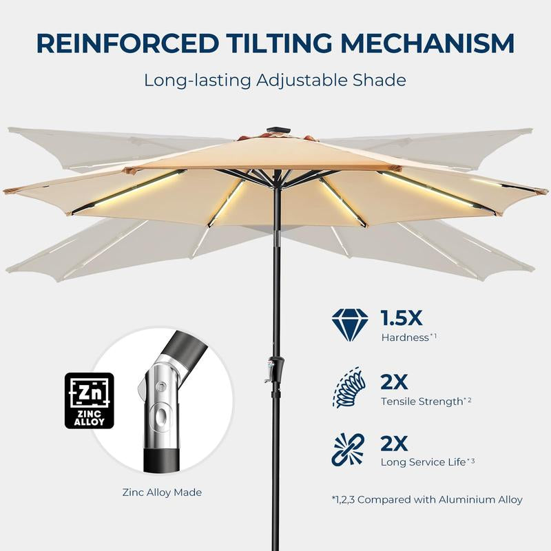 9FT 3-Tier Solar Patio Umbrella Heavy Duty, Vented Market Table Umbrella Windproof W50+,8 Thicker Ribs for Pool, Lawn, Garden