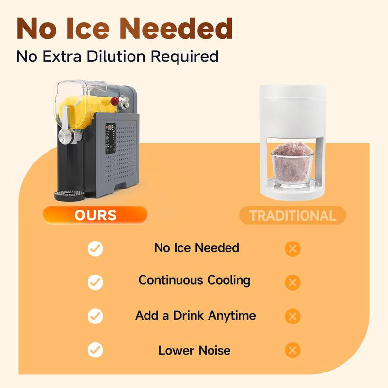 Slushie Machine / Soft Serve Ice Cream 2 in 1 Machine Large Capacity Frozen Drink Maker, Suitable for Slush, Margaritas, Smoothies, Frappés, Milkshakes and Various Other Beverages. Features Automatic Cleaning and Multiple Functional Options.