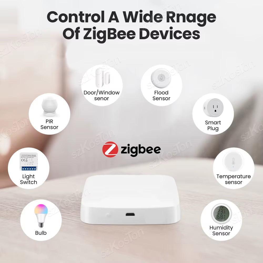Smart Life Multi-Mode Gateway Smart Home Automation Hub Zigbee, Wifi Bridge Bluetooth Mesh Voice Control for Alexa Google