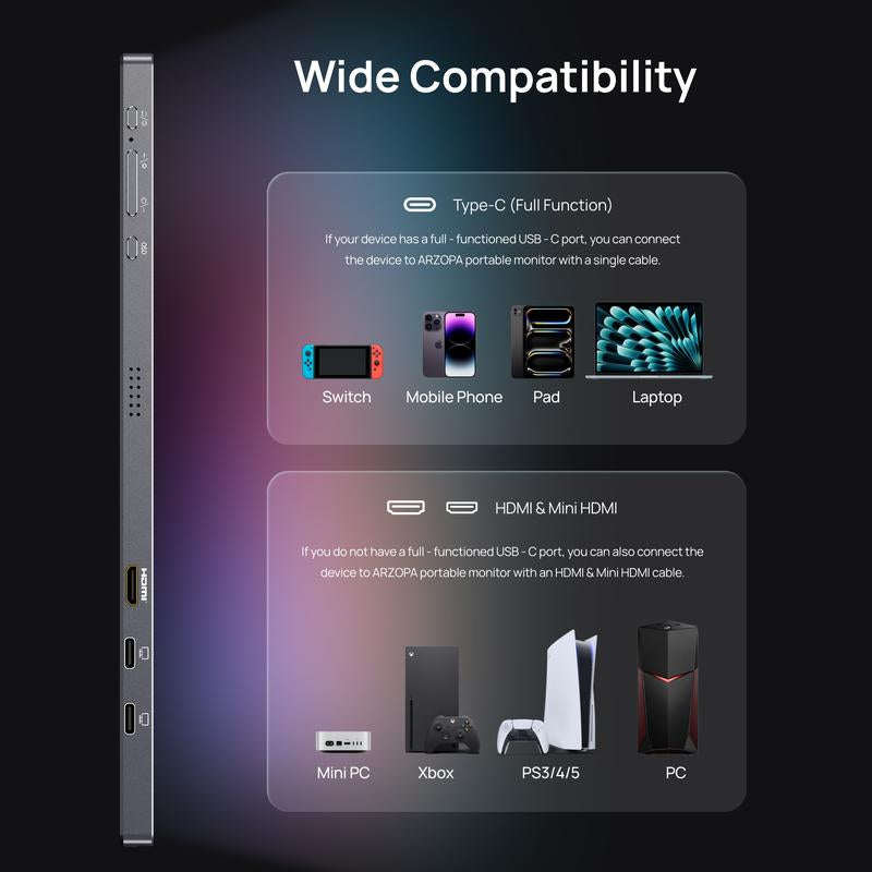 16.1" 2.5K 180Hz Portable Gaming Monitor 106% Srgb 2560X1600 QHD 1080P Ultra Slim External Second Screen for Laptop PC PS5 Mac Xbox with Built-In Kickstand & Dual Speakers