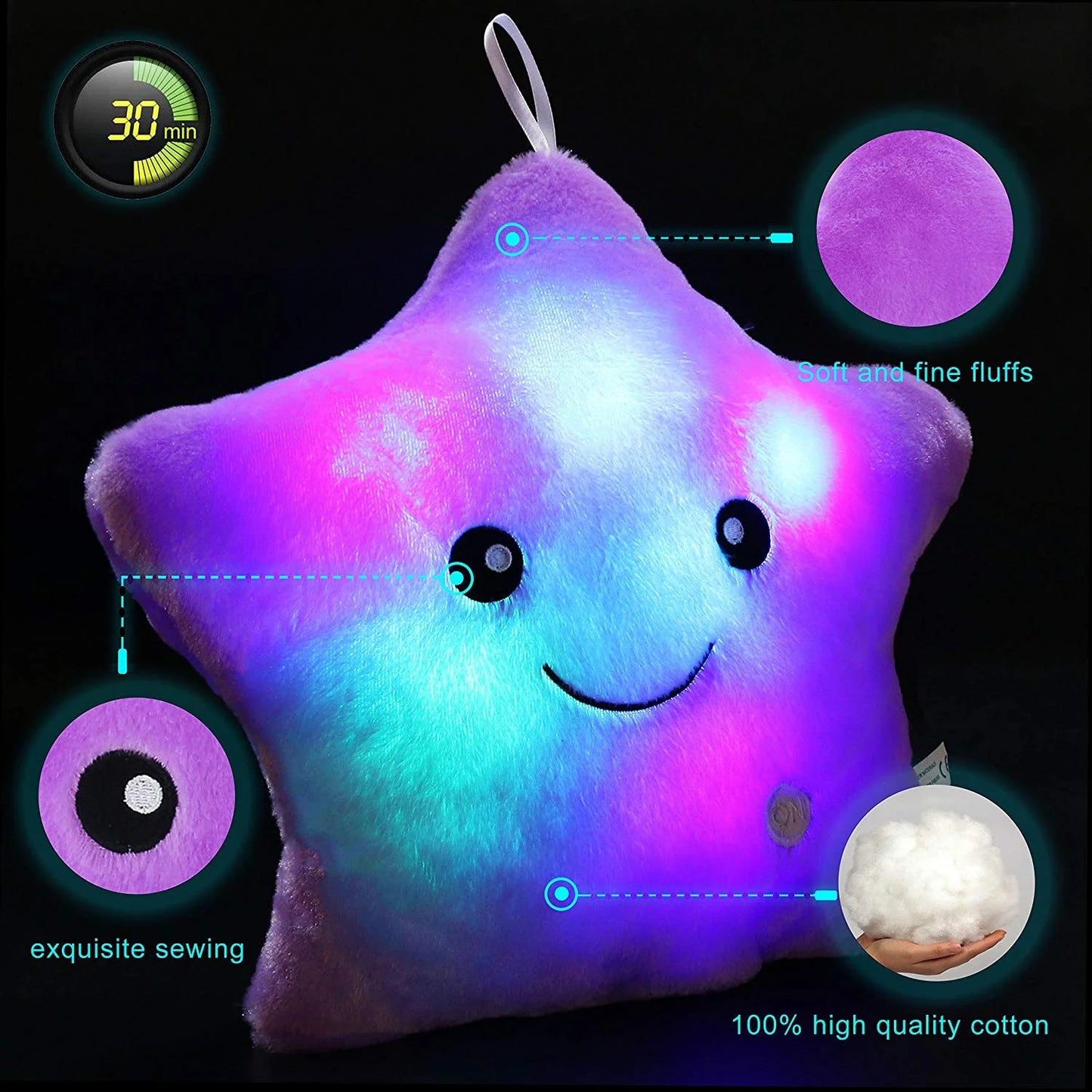 Creative Twinkle Star Glowing LED Night Light Plush Pillows Stuffed Toys (Purple)