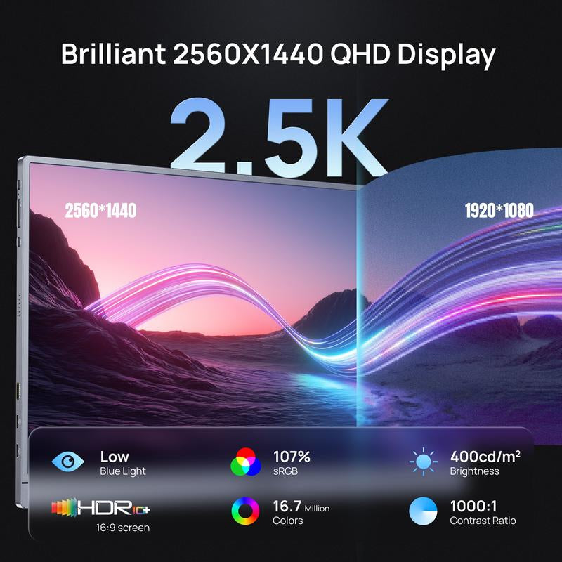 16.1" 2.5K 180Hz Portable Gaming Monitor 106% Srgb 2560X1600 QHD 1080P Ultra Slim External Second Screen for Laptop PC PS5 Mac Xbox with Built-In Kickstand & Dual Speakers