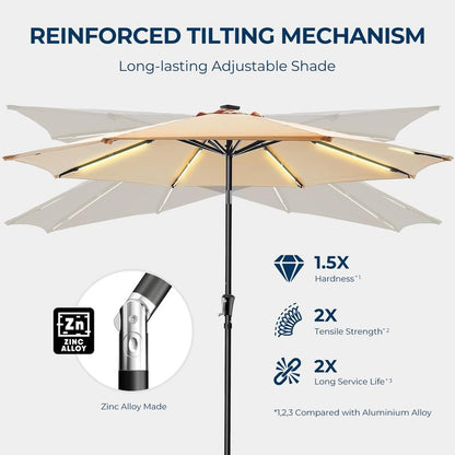 9FT 3-Tier Solar Patio Umbrella Heavy Duty, Vented Market Table Umbrella Windproof W50+,8 Thicker Ribs for Pool, Lawn, Garden
