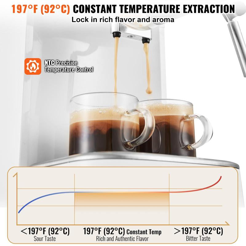 Espresso Coffee Machine, 15Bar Semi-Automatic Espresso Maker with Milk Frother Steam Wand, Professional Cappuccino Latte Machine with High-Power Boiler & Removable Water Tank, NTC Control System