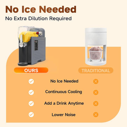 Slushie Machine / Soft Serve Ice Cream 2 in 1 Machine Large Capacity Frozen Drink Maker, Suitable for Slush, Margaritas, Smoothies, Frappés, Milkshakes and Various Other Beverages. Features Automatic Cleaning and Multiple Functional Options.